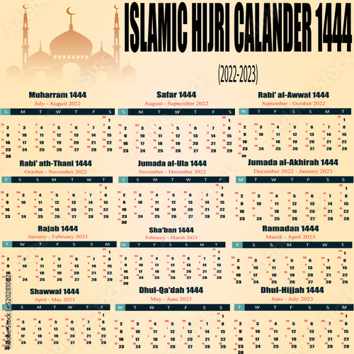 Hijri islamic calendar 2022. From 1443 to 1444 vector celebration template with week starting on sunday on simple background. Flat minimal desk .translation (Islamic New Year 1444 ) 