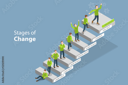 3D Isometric Flat Vector Conceptual Illustration of Stages Of Change, Transformation of Human Mind