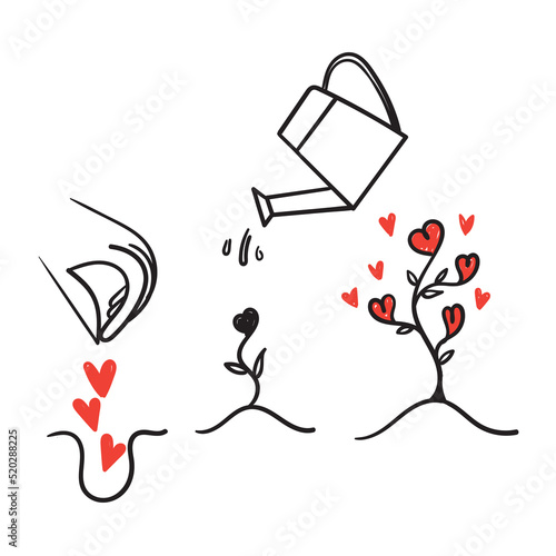 hand drawn doodle plant the seeds of love illustration vector