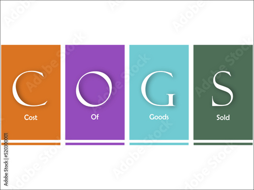 COGS - Cost of Goods Sold Acronym. Conceptual design for web template and business presentation.