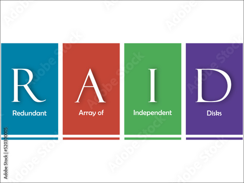 RAID - Redundant Array of Independent Disks Acronym. Conceptual design for web template and business presentation.