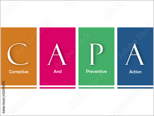 CAPA - Corrective action Preventive Action Acronym. Conceptual design for web template and business presentation.