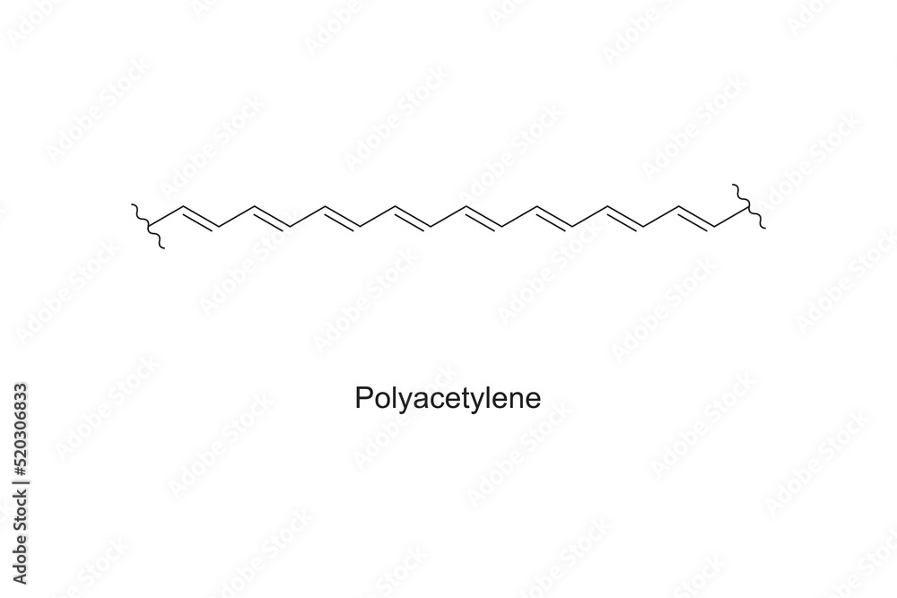 Polyacetylene polymer chemical structure on white background. Polyacetylene polymer chemical structure on white background.