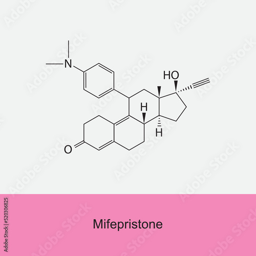 Mifepristone hormone molecular structure on white background. Vector illustration.
