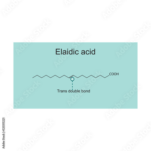Elaidic acid (18 carbon fatty acid) chemical structure on blue background - trans double carbon bond highlighted.