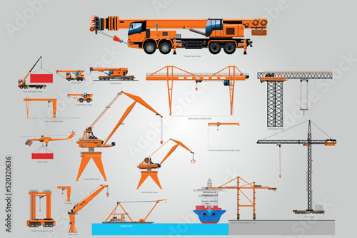 Types of the crane. Loading machines. the largest set of lifting equipment. A large set of isolated different cranes. A set of cranes from different industries.