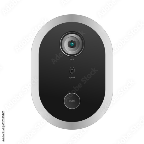 Smart intercom system, smart door comunication. Intelligent home security