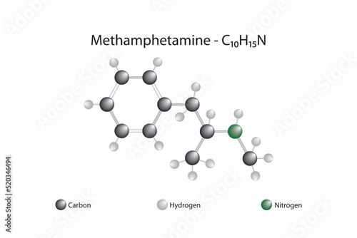 Molecular formula and chemical structure of methamphetamine photo