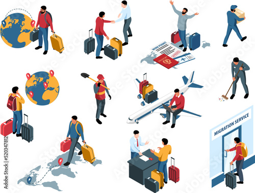 Migrant Workers Set