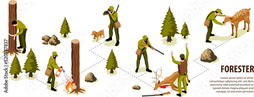 Isometric Forester Infographics