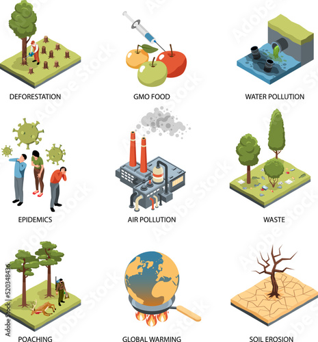 Isometric Environmental Problems Set