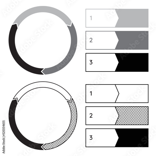 プロセスの循環サイクル図と説明用エレメントのセット
