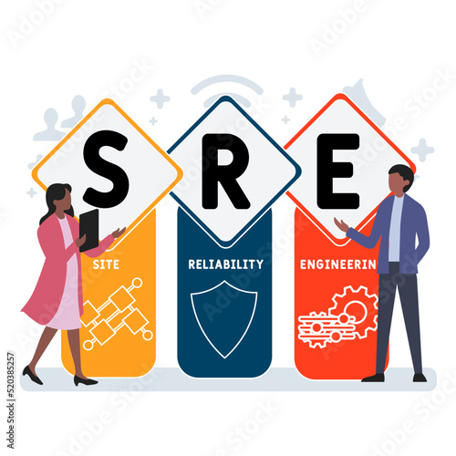 SRE - Site Reliability Engineering acronym. business concept background. vector illustration concept with keywords and icons. lettering illustration with icons for web banner, flyer, landing pag
