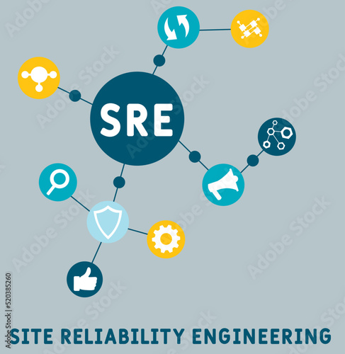 SRE - Site Reliability Engineering acronym. business concept background. vector illustration concept with keywords and icons. lettering illustration with icons for web banner, flyer, landing pag