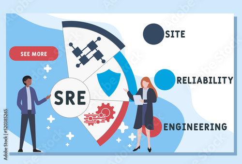 SRE - Site Reliability Engineering acronym. business concept background. vector illustration concept with keywords and icons. lettering illustration with icons for web banner, flyer, landing pag