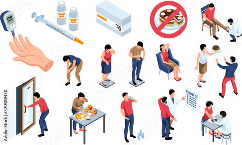 Isometric Diabetes Icons Collection