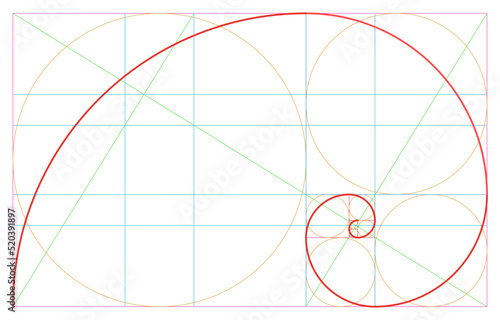 Colored line Golden Ratio vector illustration template. Minimalist style. Circle, Golden Triangle, Mean, Golden Spiral, golden section method, Fibonacci array, Fibonacci photo