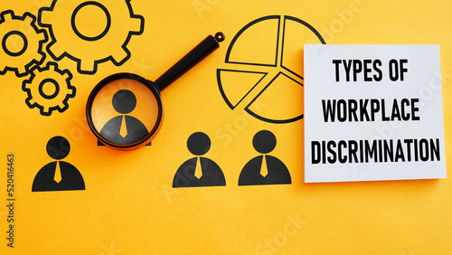 Types of workplace discrimination are shown using the text photo