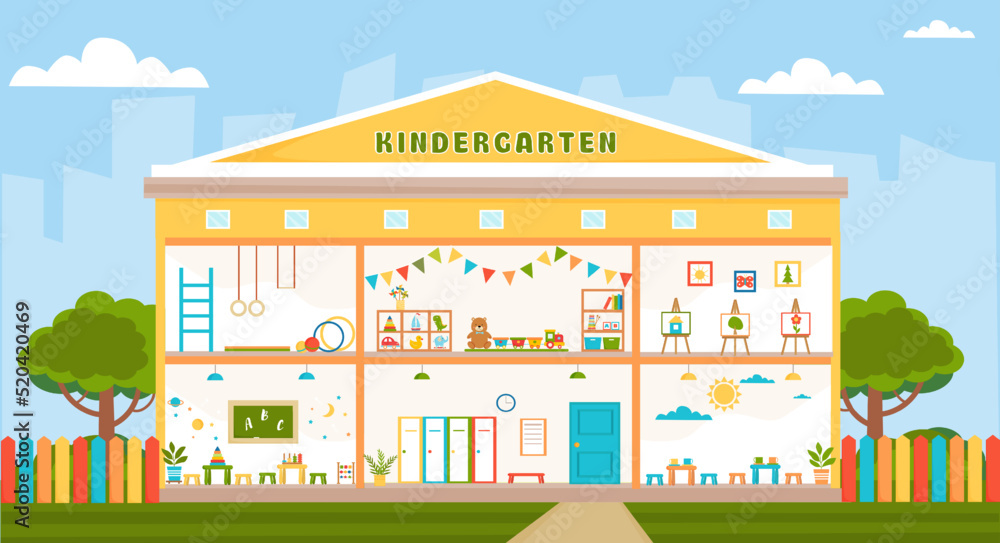 Kindergarten building interior and exterior. Classroom, dining room, playroom, gym, hall. Preschool building front view on landscape background. Nursery school. Vector illustration in flat style.