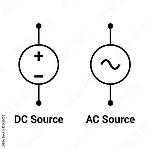 DC and AC voltage source