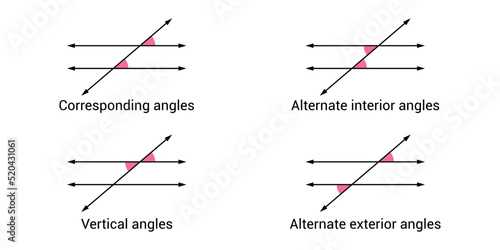 angle relationships with parallel lines in mathematics