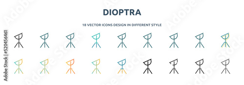 dioptra icon in 18 different styles such as thin line, thick line, two color, glyph, colorful, lineal color, detailed, stroke and gradient. set of dioptra vector for web, mobile, ui