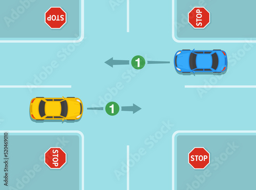 Safe driving tips and traffic regulation rules. Right of way at junction with four way stop sign. Cars are facing each other and traveling straight through the intersection. Flat vector illustration.