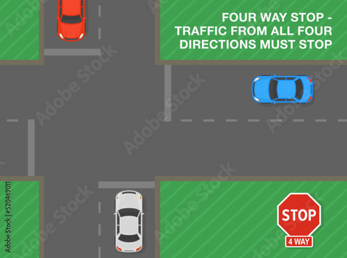 Safe driving tips and traffic regulation rules. Four way stop, traffic from all four directions must stop. Road sign meaning. Top view of a city road. Flat vector illustration template.