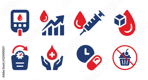 Diabetes icon vector set. Blood sugar level of diabetic people that need insulin. Glucose monitor symbol illustration.