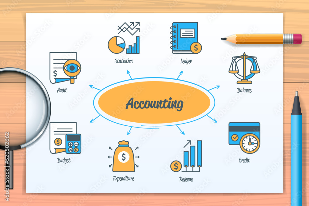 Accounting and finance chart with icons and keywords Accounting and finance chart with icons and keywords