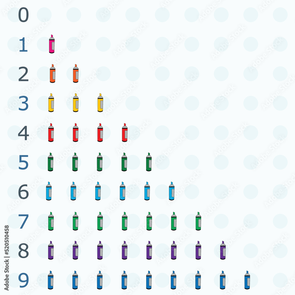 Numbers for children, from 1 to 10. Kids learning material. Card for learning numbers with school supplies. Number 1-10. Numbers for children, from 1 to 10. Kids learning material. Card for learning numbers with school supplies. Number 1-10.