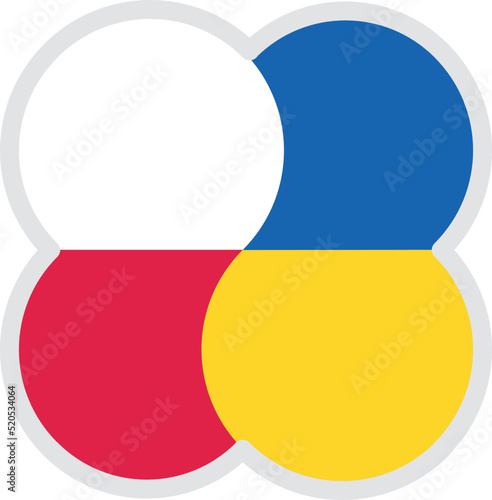 POLAND - UKRAINE 