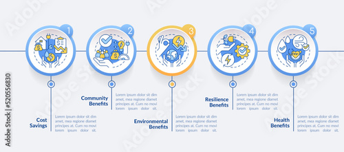 Energy efficiency benefits circle infographic template. Data visualization with 5 steps. Editable timeline info chart. Workflow layout with line icons. Myriad Pro-Bold, Regular fonts used