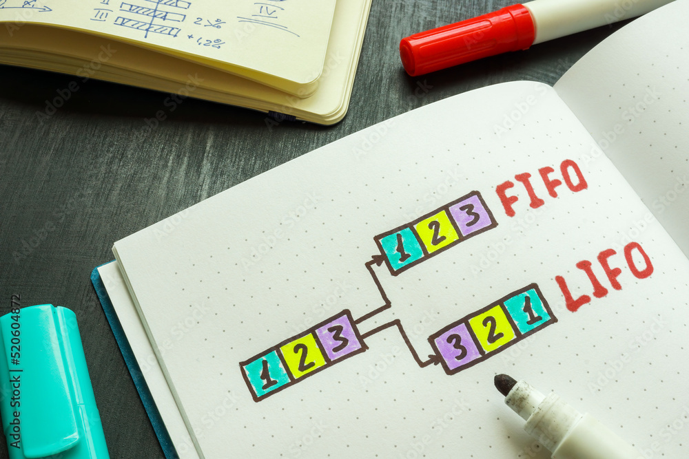 Warehouse management schemes FIFO and LIFO in a notebook. Stock Photo ...