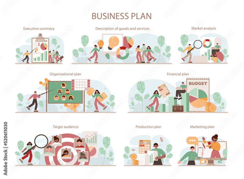 Business plan layout set. Business strategy structure. Organizational