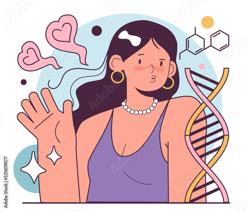 Body smell as a hereditary trait. Fragrance for good body smell,