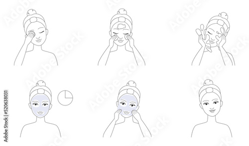 Facial skin care steps set in thin black line vector illustration. Woman washing face with water and soap foam, steps of cleaning method in morning and evening female routine. Skincare, beauty concept