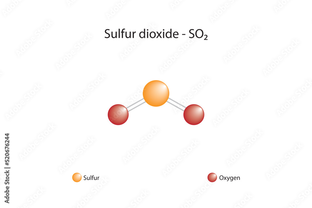 Molecular formula and chemical structure of sulfur dioxide Stock Vector