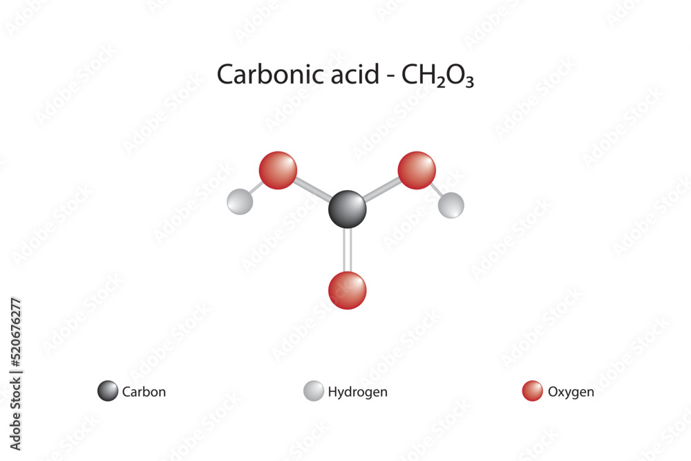Molecular formula and chemical structure of carbonic acid Stock Vector ...