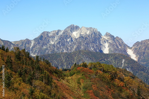 爺ヶ岳から望む剣岳