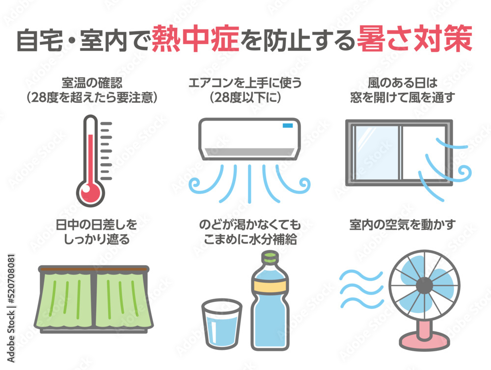 Fototapeta premium 熱中症予防イラスト