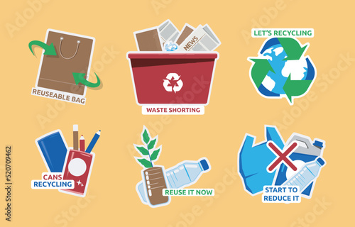 Recycling at Home Reuse Reduce Waste Sticker