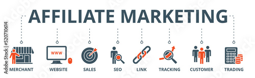 Affiliate marketing banner web icon vector illustration concept with icon of merchant, website, sales, seo, link, tracking, customer and trading