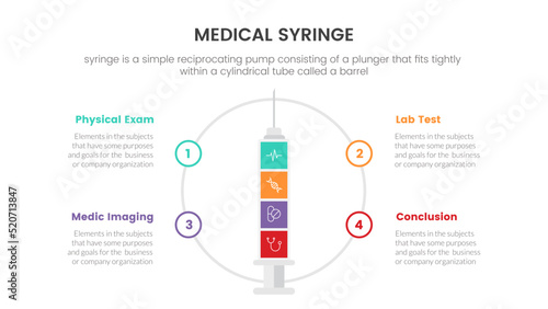 circle shape center medical syringe infographic concept for slide presentation with 3 point list comparison