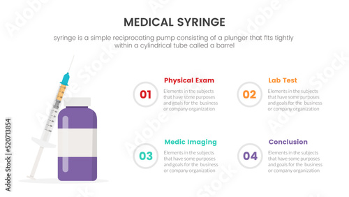 vaccine bottle medical syringe infographic concept for slide presentation with 3 point list comparison