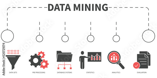Data mining is the process Vector Illustration concept. Banner with icons and keywords . Data mining is the process symbol vector elements for infographic web