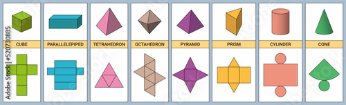 Geometric figures and surface developments: cube, pyramid, prism, cylinder, cone and other shapes. Set of vector illustrations for educational projects. Surface of three-dimensional geometric figures.