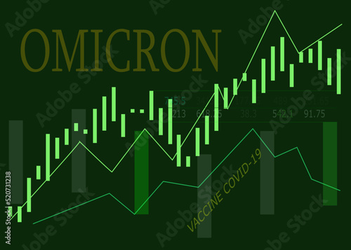 OMICRON variance of Coronavirus covid-19 wording and vaccine and the stock market rising trend graph. Financial or business or marketing or economic or stock index or trend or trade concept.