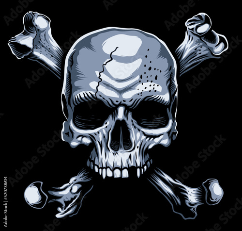 Skull and Bones