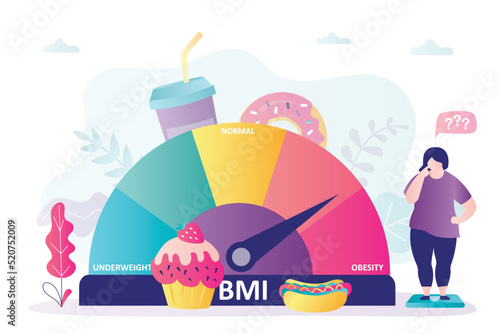 Arrow of BMI indicator shows high level of body weight. Female character with obesity problem, food addiction